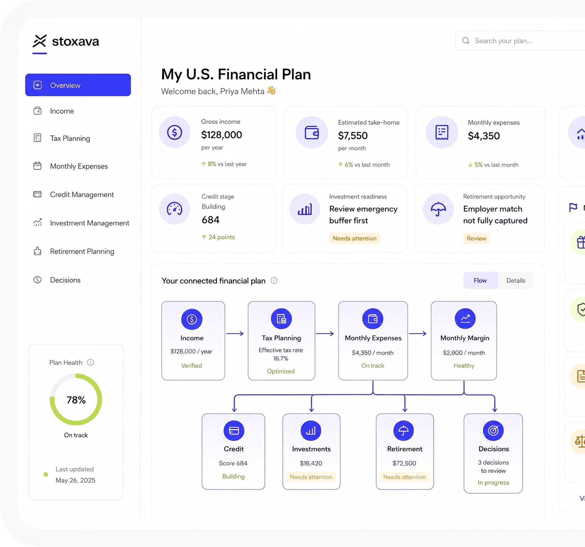 STOXAVA dashboard preview