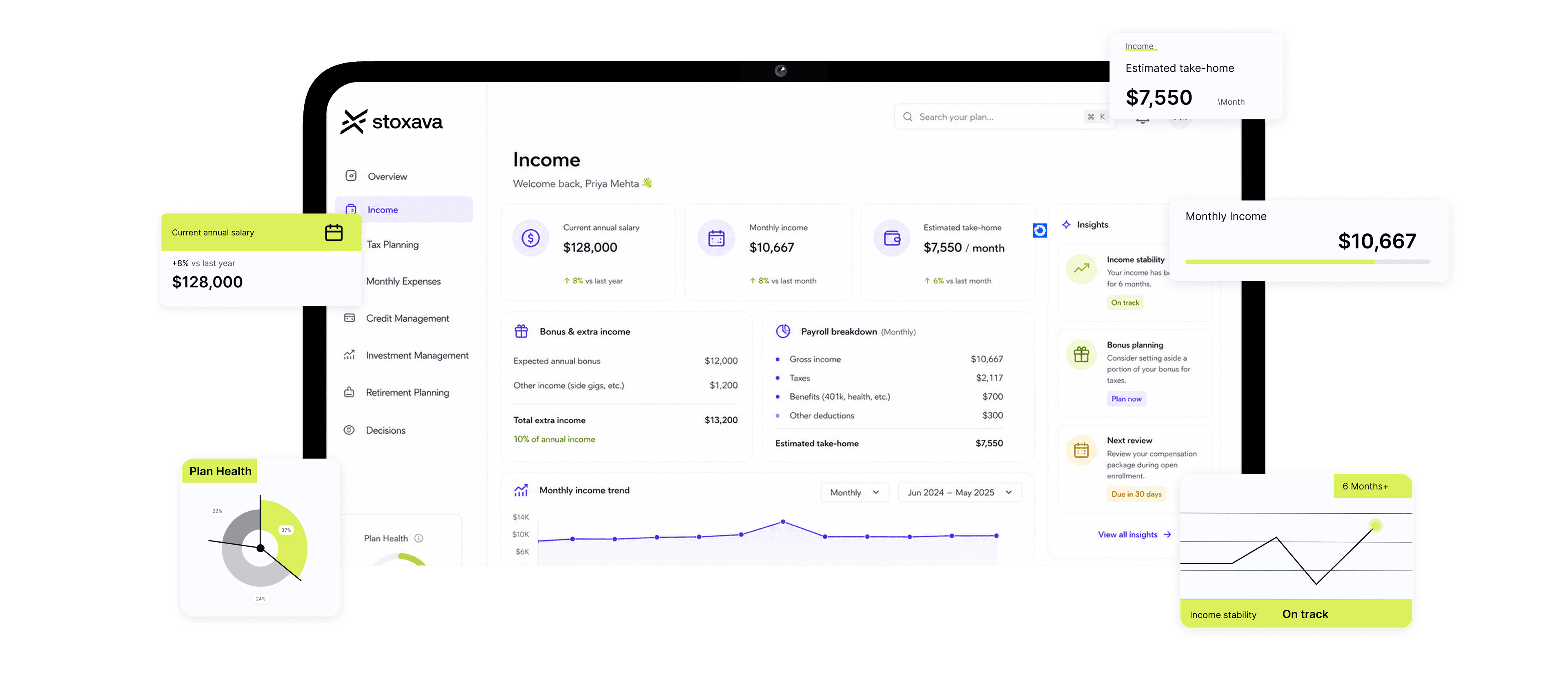 STOXAVA dashboard shown on a tablet with income, affordability, and score summaries